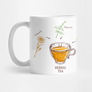 Herbal Tea Mug